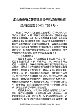 烟台市市场监督管理局关于药品市场检查结果的通告（2022年第1号）