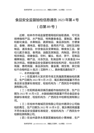 食品安全监督抽检信息通告2023年第4号（总第89号）