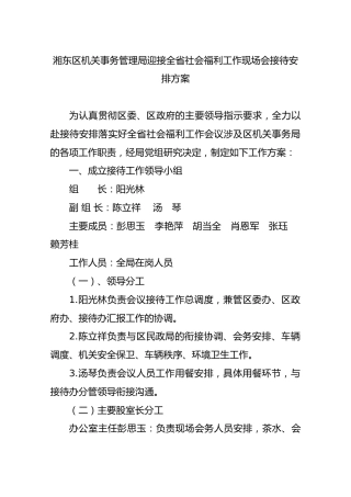 湘东区机关事务管理局迎接全省社会福利工作现场会接待安排方案