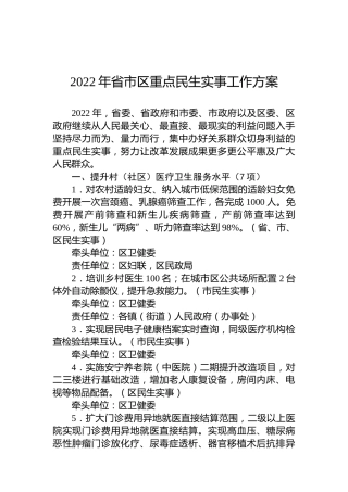 2022年省市区重点民生实事工作方案