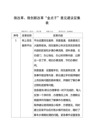 邓庄镇微改革、微创新改革“金点子”意见建议征集表