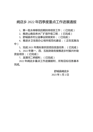 阙店乡2022年四季度重点工作进展通报
