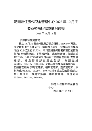 黔南州住房公积金管理中心2023年10月主要业务指标完成情况通报