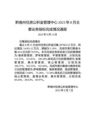 黔南州住房公积金管理中心2023年8月主要业务指标完成情况通报