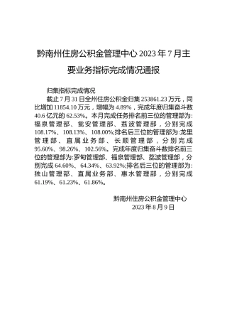 黔南州住房公积金管理中心2023年7月主要业务指标完成情况通报