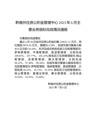黔南州住房公积金管理中心2023年6月主要业务指标完成情况通报