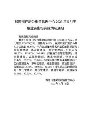 黔南州住房公积金管理中心2023年5月主要业务指标完成情况通报