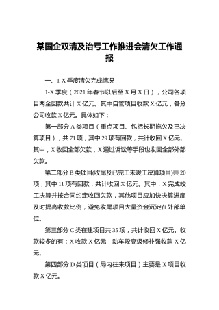 某国企双清及治亏工作推进会清欠工作通报