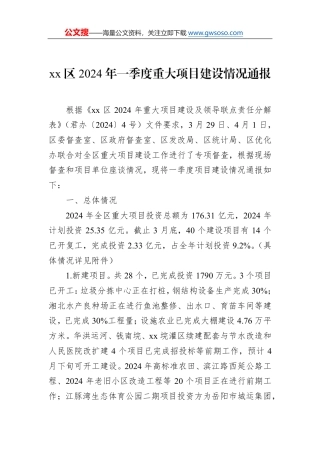xx区2024年一季度重大项目建设情况通报