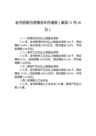 全市招商引资情况半月通报（截至11月30日）