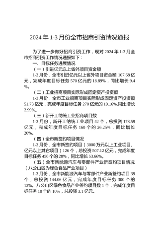 2024年1-3月份全市招商引资情况通报