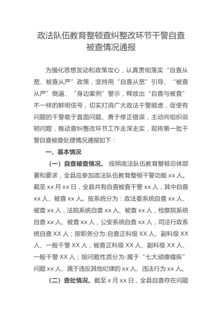 政法队伍教育整顿查纠整改环节干警自查被查情况通报