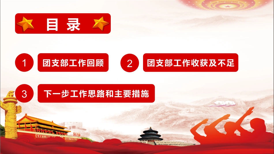 2020年基层团委团支部工作汇报ppt_第3页