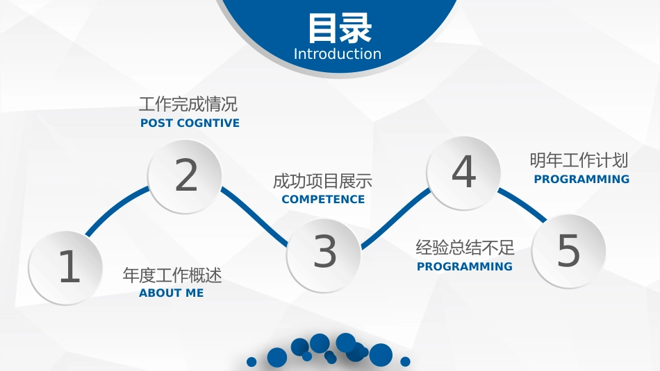 2026蓝色精品年终工作总结述职汇报PPT模板_第3页