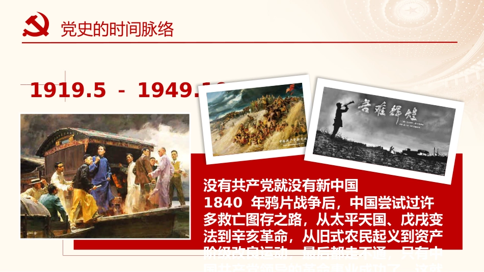学党史知党情跟党走党史教育党课之建党100周年PPT（20210322）_第8页