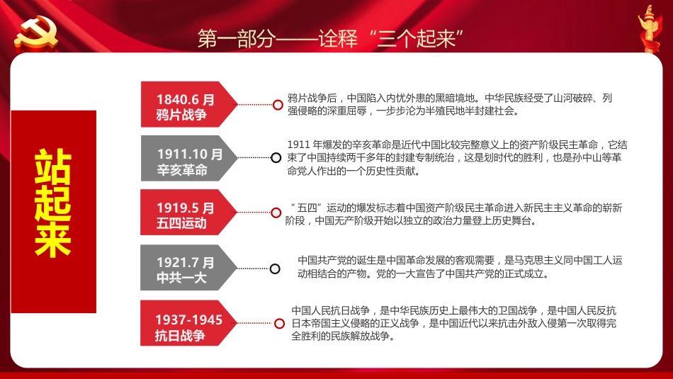 我们走在大路上之2021党支部党委党组七一建党最新党课PPT（20210312）_第8页