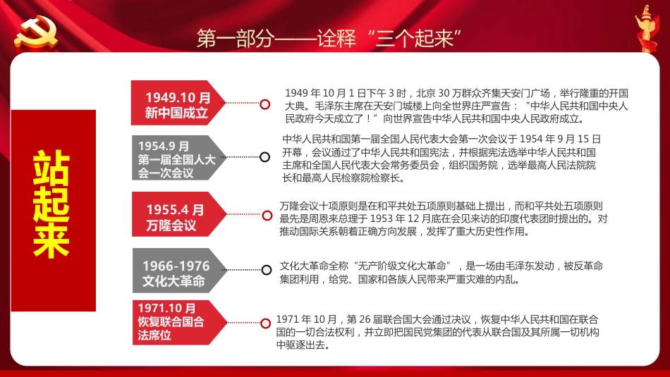 我们走在大路上之2021党支部党委党组七一建党最新党课PPT（20210312）_第9页