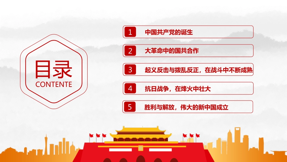 让党徽在奋斗中闪光2021党支部党委党组七一建党最新党课PPT（20210316）_第4页