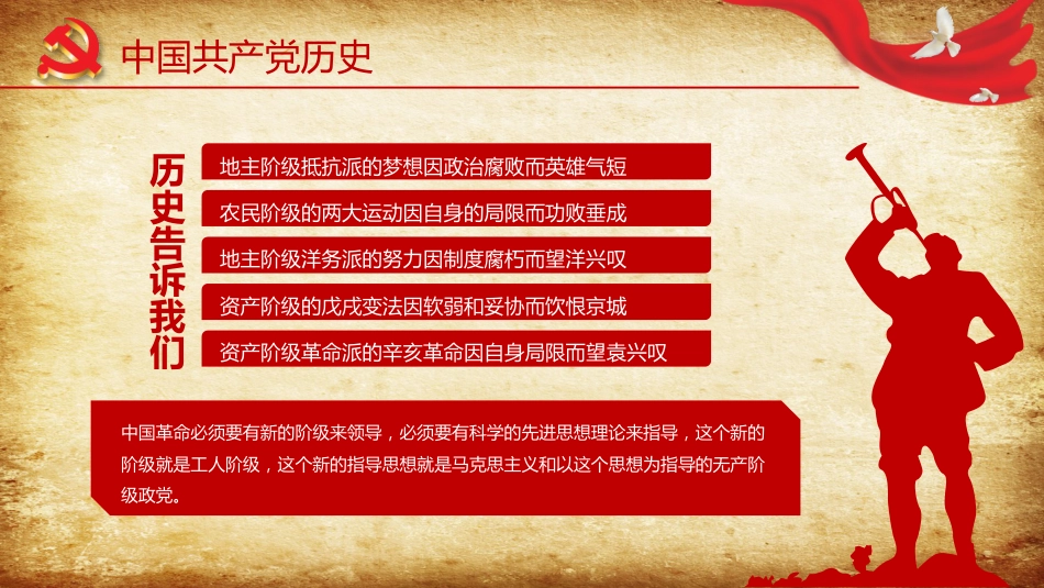 七一建党某某学校党史国史教育讲座PPT_第6页