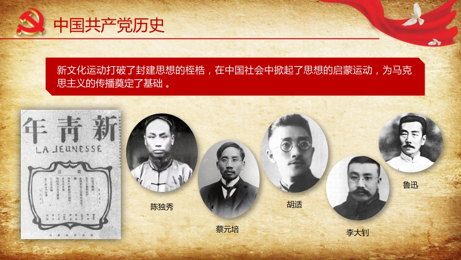 七一建党某某学校党史国史教育讲座PPT_第7页