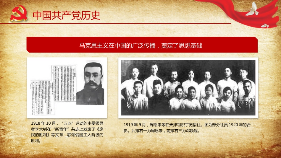 七一建党某某学校党史国史教育讲座PPT_第9页