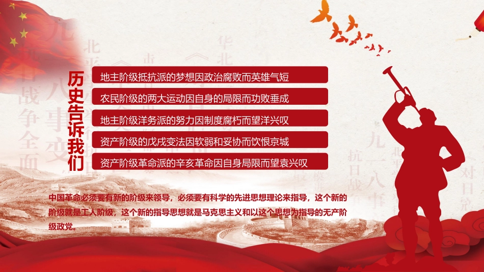 七一建党共产党史党课教育课件PPT_第4页