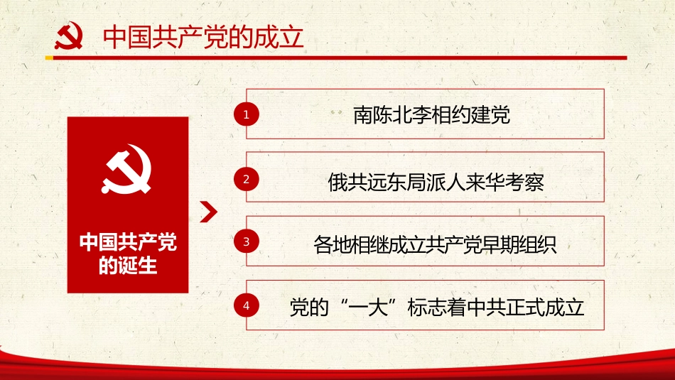 牢记初心使命奋进复兴征程之建党100周年党课PPT_第5页