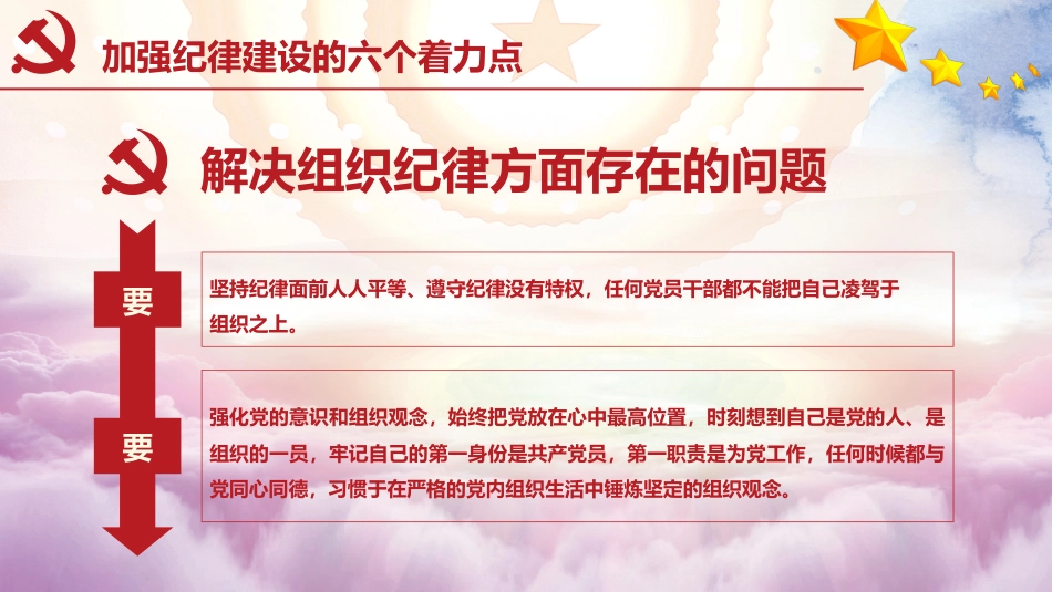 加强党风廉政建设之党课PPT（20210331）_第8页
