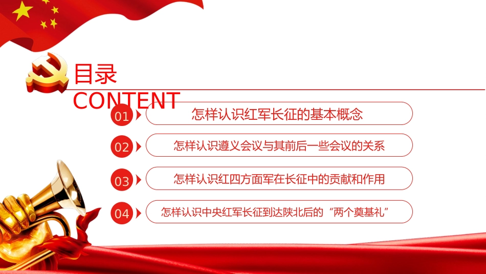 从“党史”中再识长征之建党100周年党课PPT（20210224）_第3页