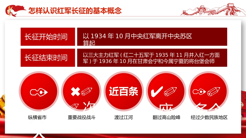 从“党史”中再识长征之建党100周年党课PPT（20210224）_第6页