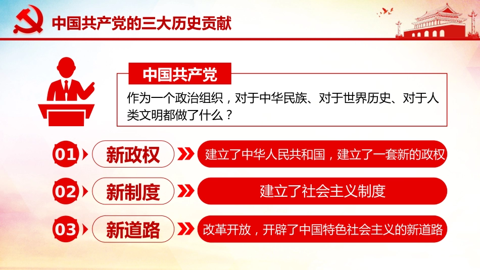 不忘初心永葆本色之庆祝建党100周年党课PPT（20210305）_第4页