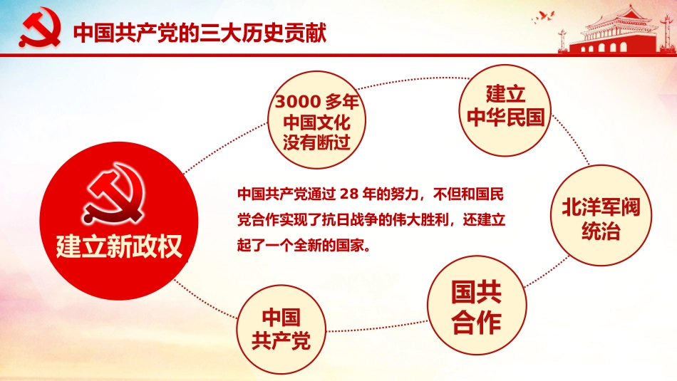 不忘初心永葆本色之庆祝建党100周年党课PPT（20210305）_第5页