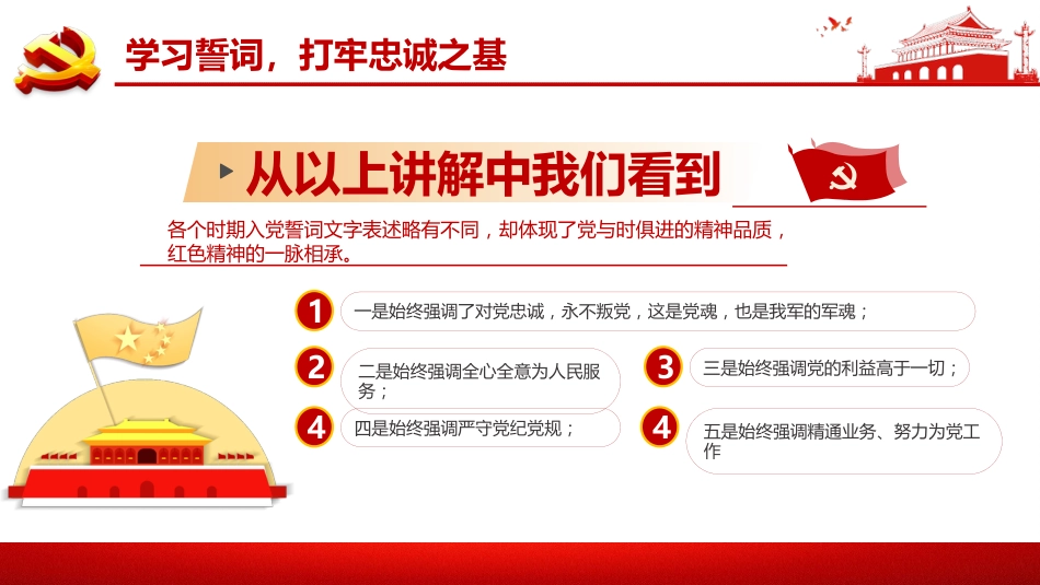 2021党支部党委党组建党100周年最新党课PPT（20210309）_第9页