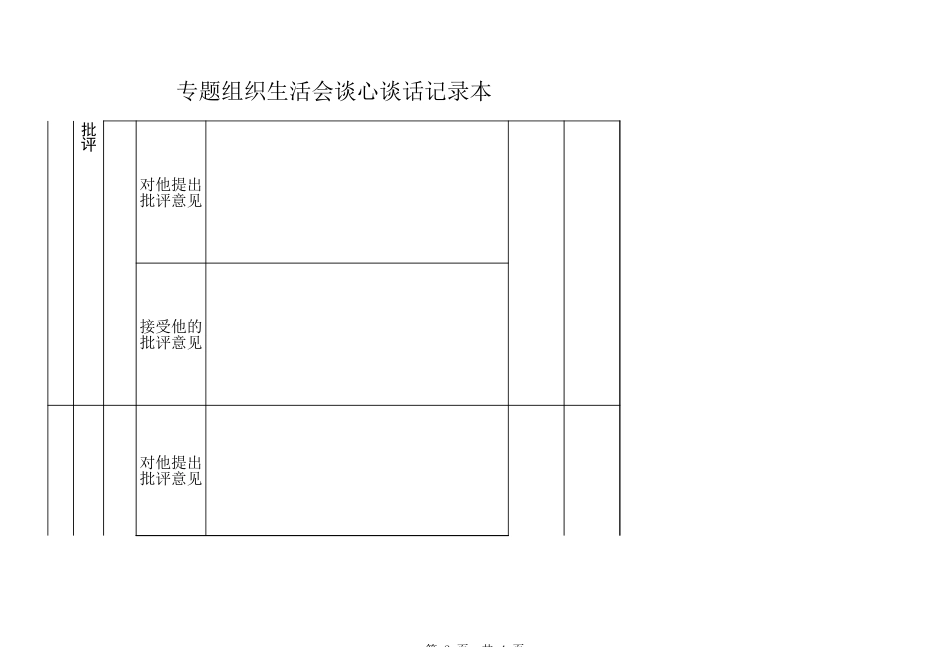 专题组织生活会谈心谈话记录本一览表（示范）_第2页