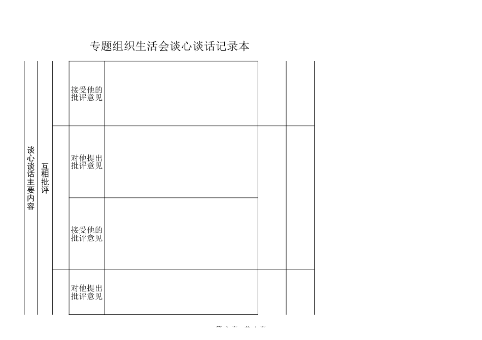 专题组织生活会谈心谈话记录本一览表（示范）_第3页