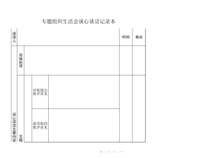 专题组织生活会谈心谈话记录本一览表（示范）