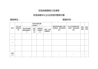 软弱涣散整顿三张清单台账表