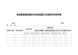 局党委基层党组织书记抓党建工作述职评议测评表