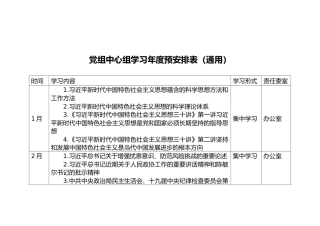 党组中心组学习年度预安排表（通用）