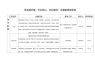 党支部开展“不忘初心、牢记使命”主题教育安排表