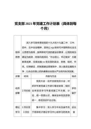 党支部2021年党建工作计划表（具体到每个月）