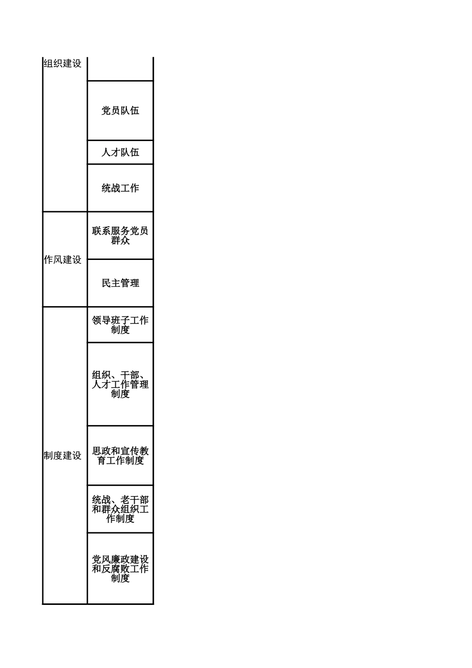 党务公开目录表_第2页
