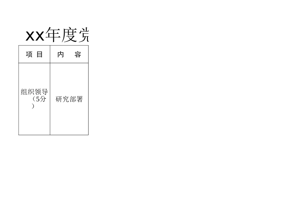 xx年度党建工作对照检查评分表（100分）_第1页