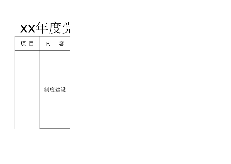 xx年度党建工作对照检查评分表（100分）_第2页