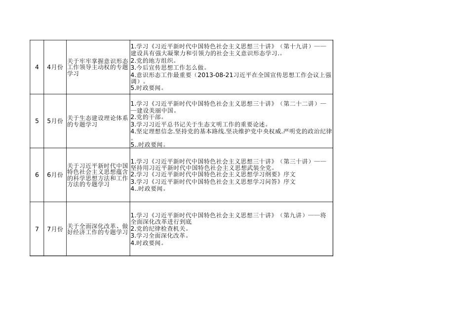 xx年党支部学习计划表_第2页