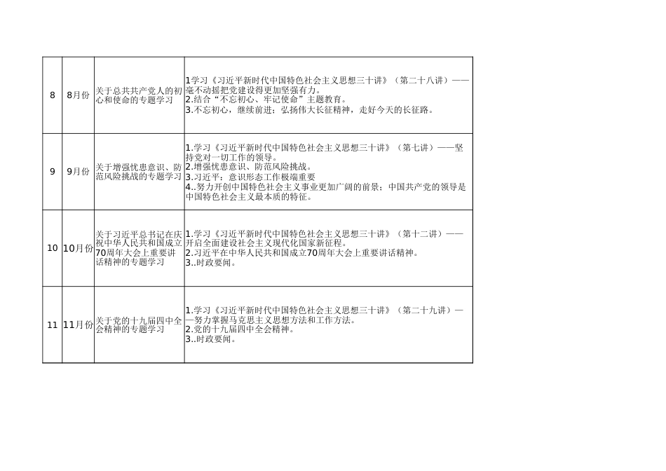 xx年党支部学习计划表_第3页