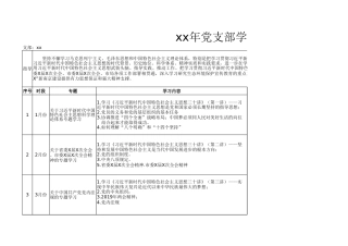 xx年党支部学习计划表