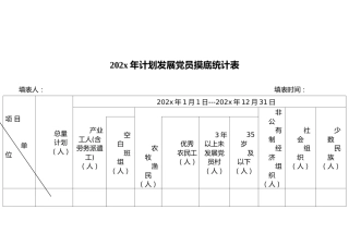 2021年计划发展党员摸底统计表