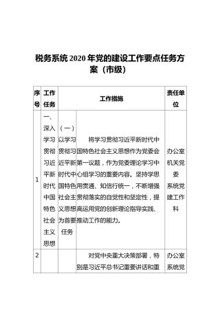 税务系统2020年党的建设工作要点任务方案（市级）