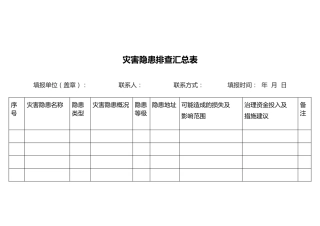 灾害隐患排查汇总表